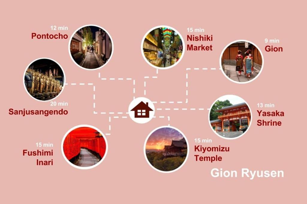 Gion Ryusen Villa Kyoto Exteriör bild